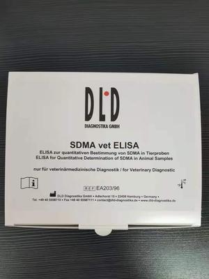 SDMA vet – ELISA